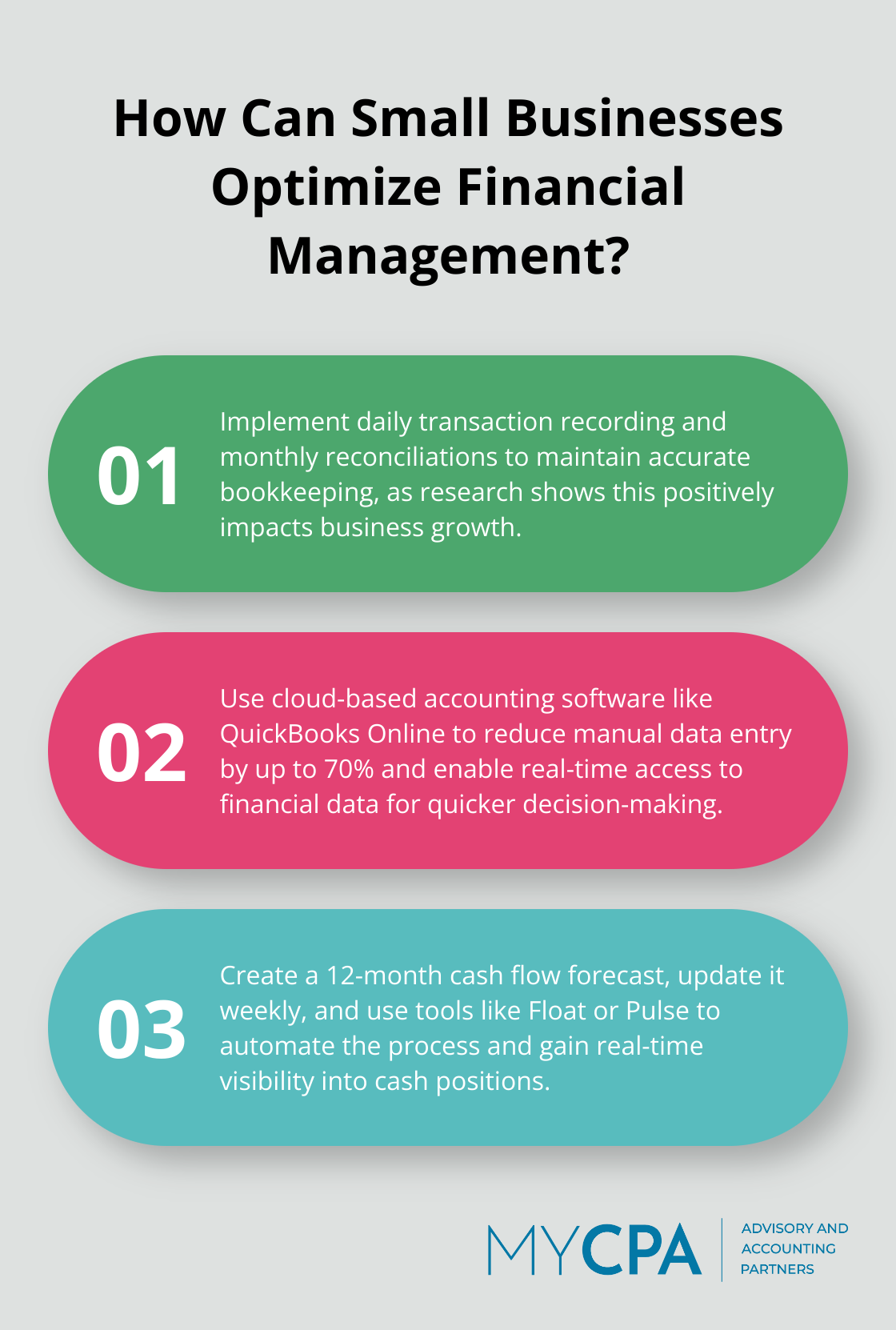 Fact - How Can Small Businesses Optimize Financial Management?