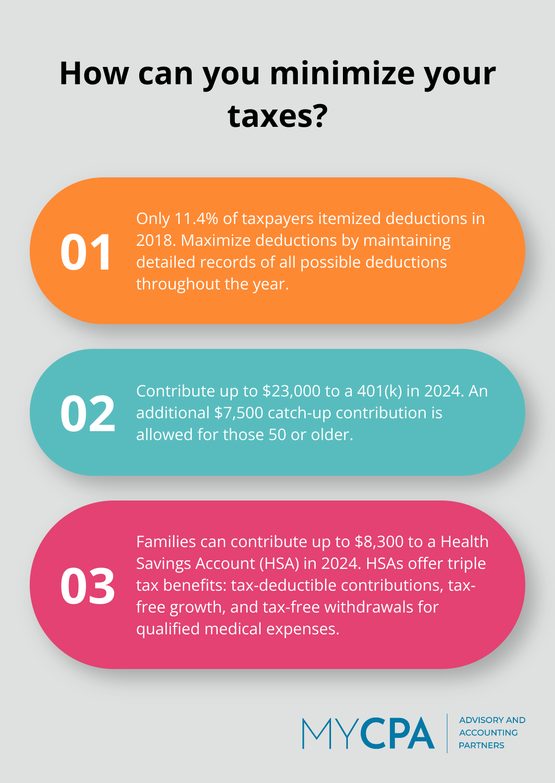 Fact - How can you minimize your taxes?