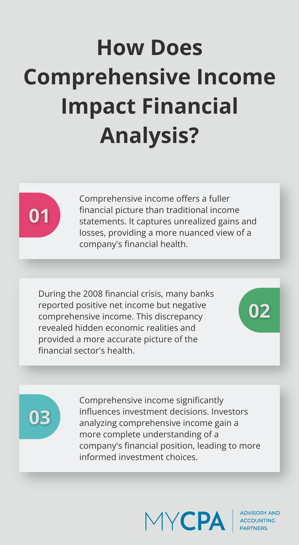 Fact - How Does Comprehensive Income Impact Financial Analysis?