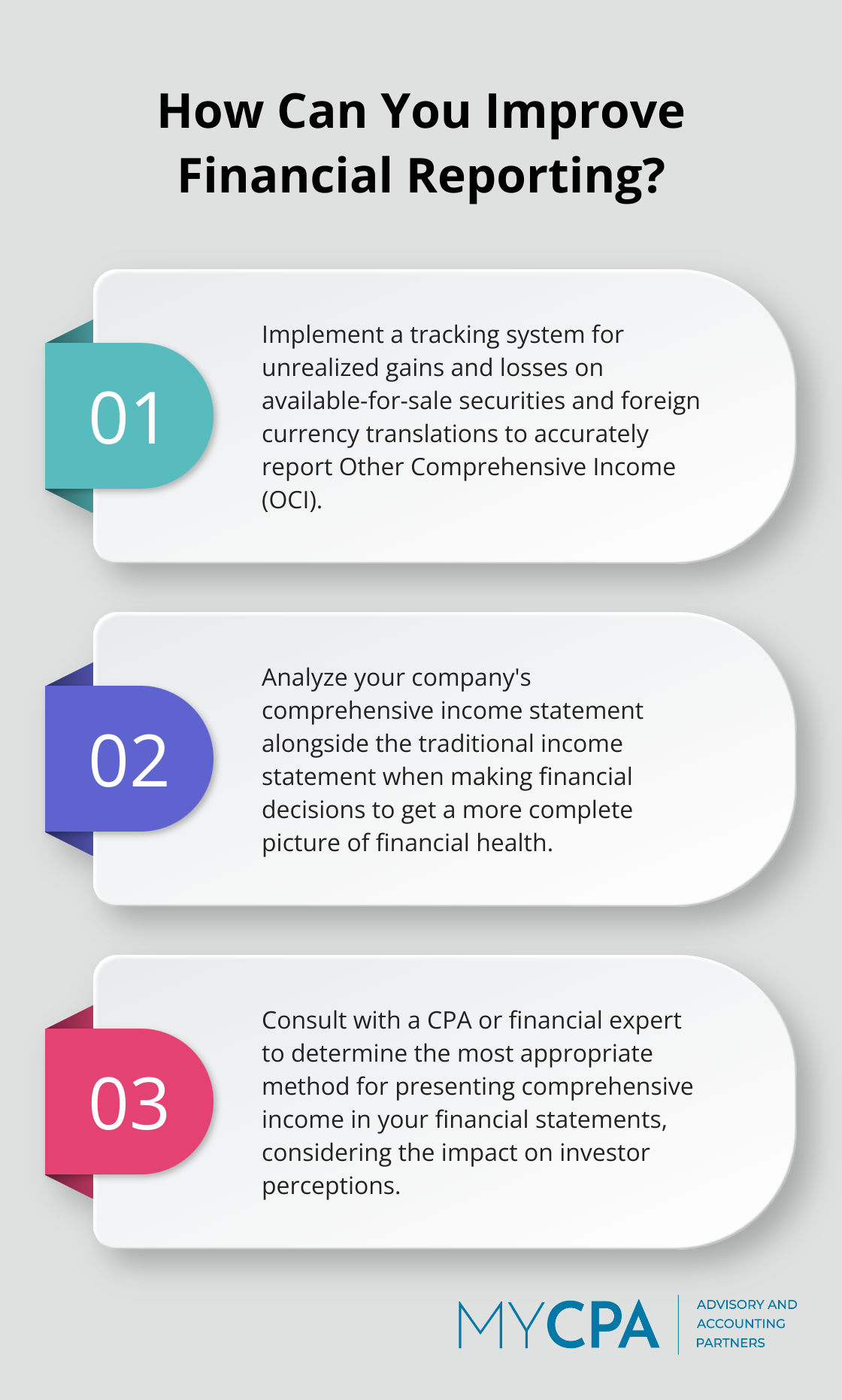 Fact - How Can You Improve Financial Reporting?