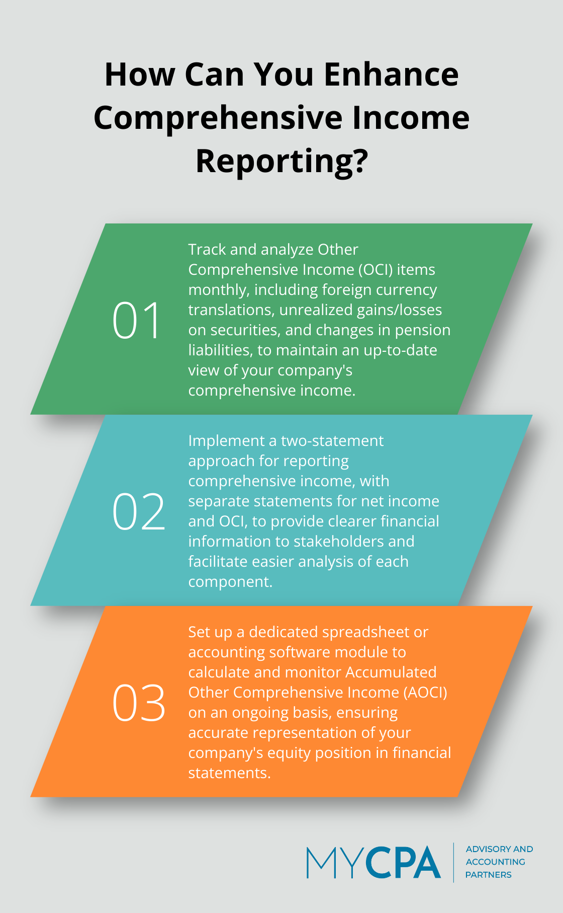 Fact - How Can You Enhance Comprehensive Income Reporting?