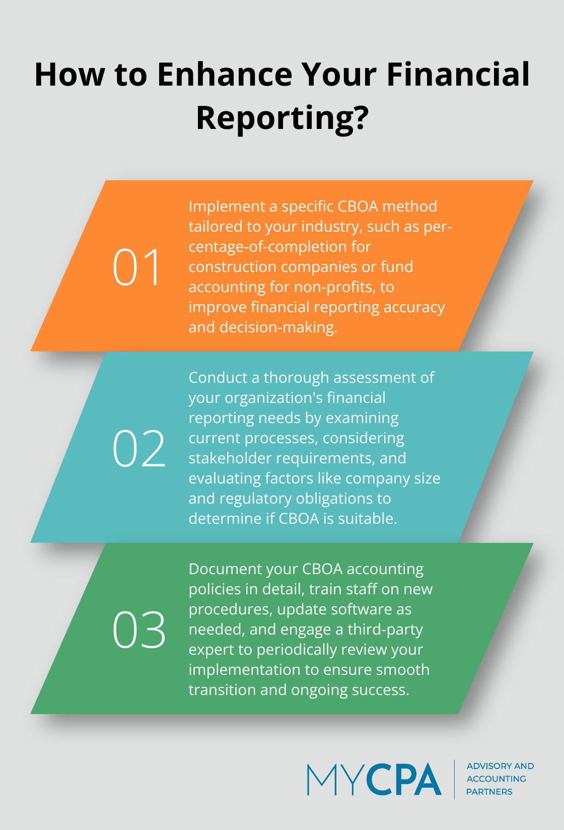 Fact - How to Enhance Your Financial Reporting?