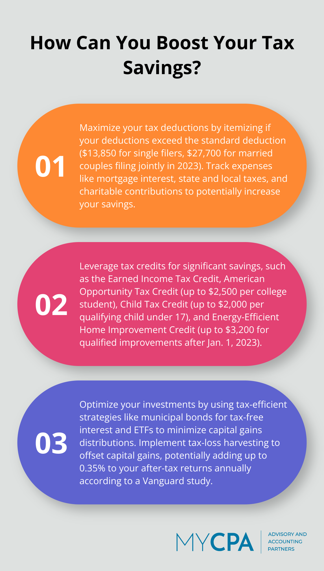 Fact - How Can You Boost Your Tax Savings?
