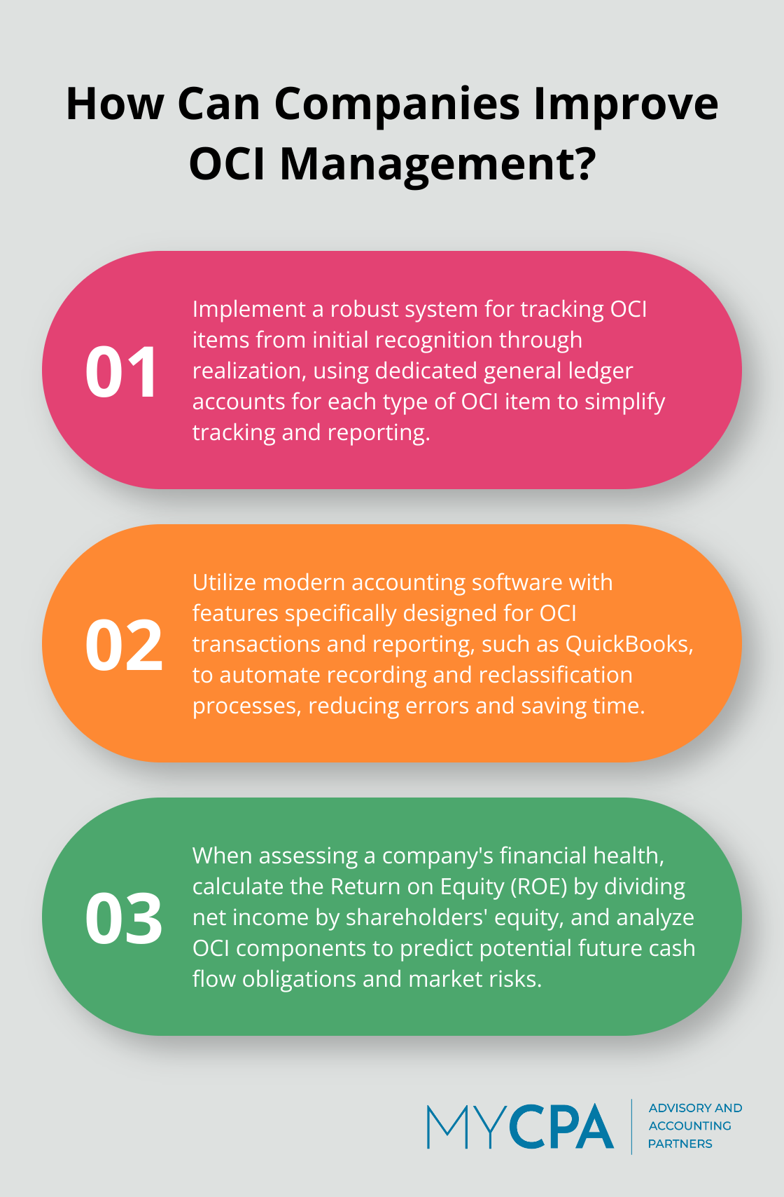 Fact - How Can Companies Improve OCI Management?