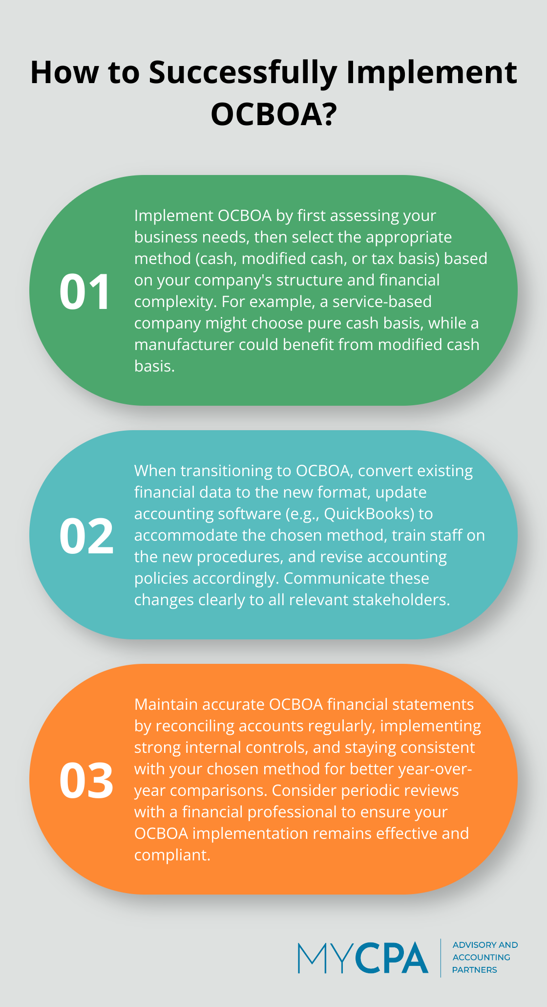 Fact - How to Successfully Implement OCBOA?