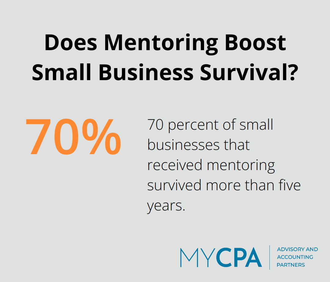 Does Mentoring Boost Small Business Survival?