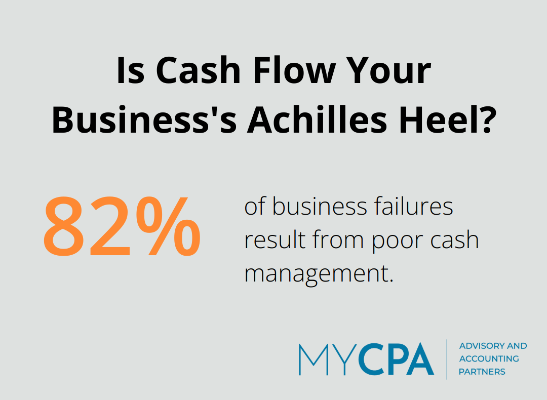 Infographic: Is Cash Flow Your Business's Achilles Heel? - business advisory services consulting