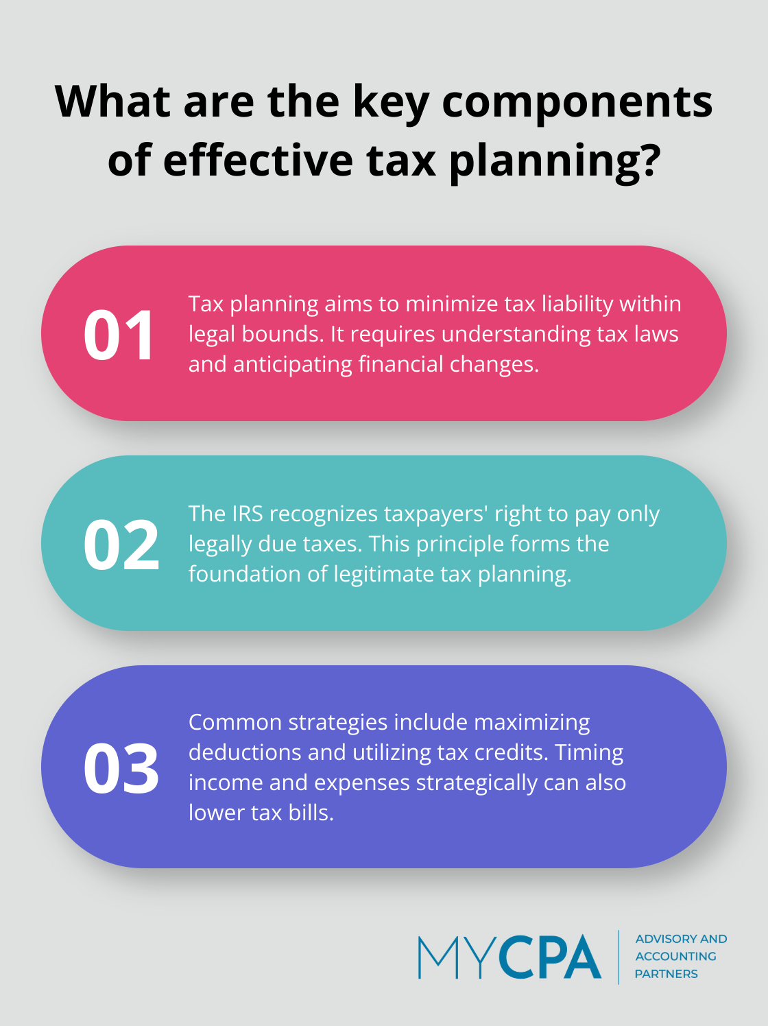 Infographic: What are the key components of effective tax planning? - difference between tax planning and tax avoidance