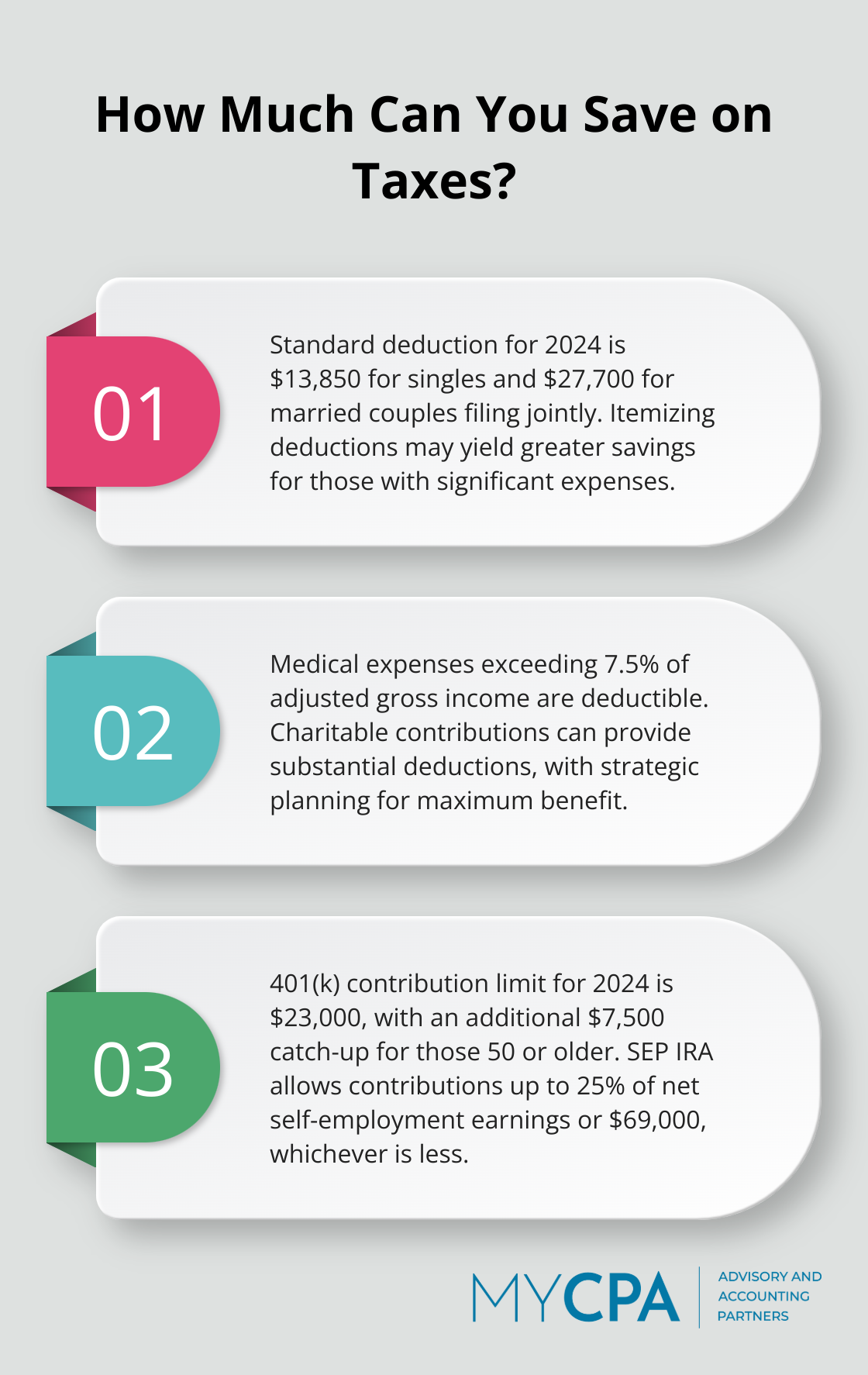 Infographic: How Much Can You Save on Taxes?