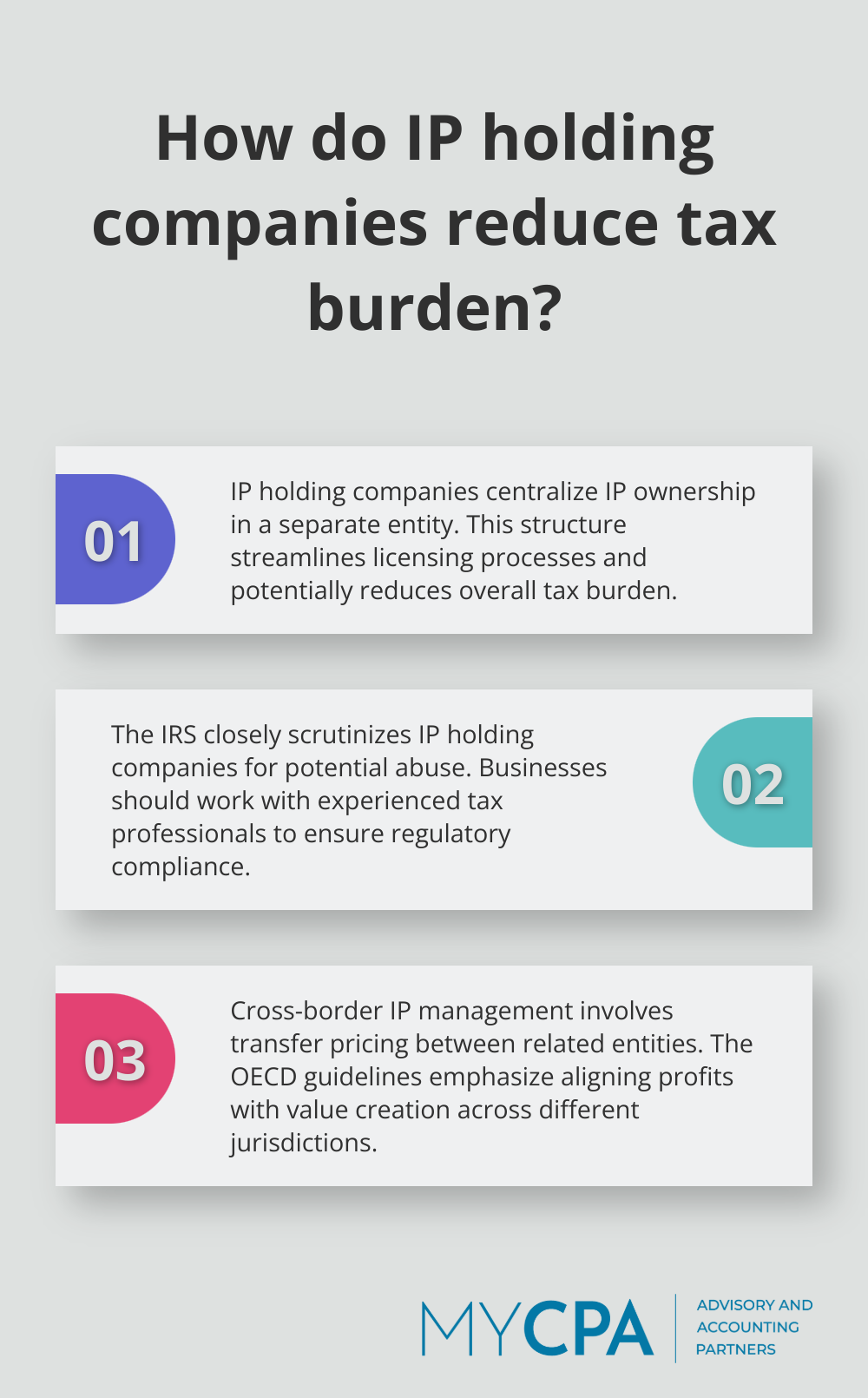 Infographic: How do IP holding companies reduce tax burden?