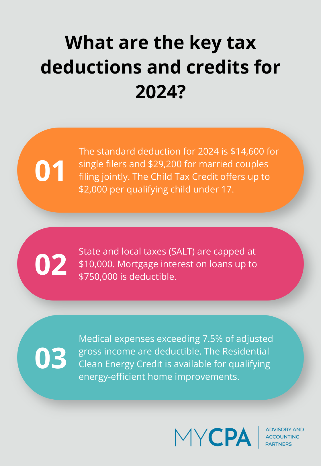 Infographic: What are the key tax deductions and credits for 2024? - is tax planning legal or illegal