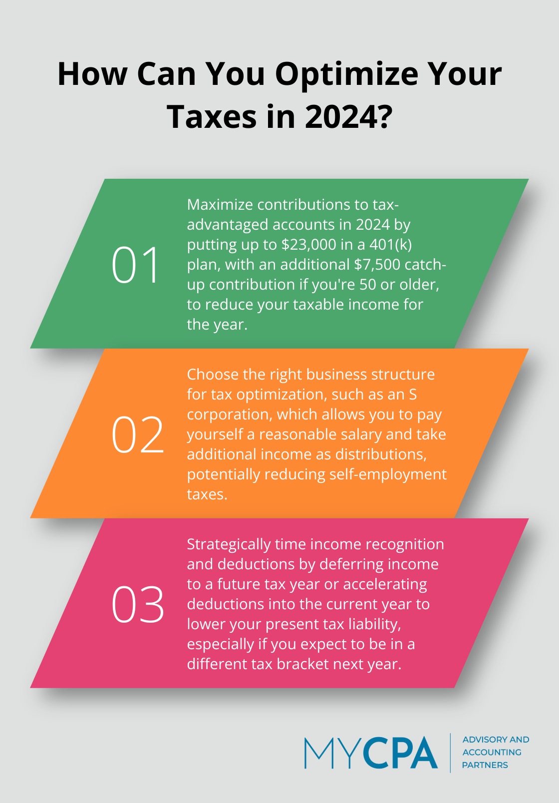 Infographic: How Can You Optimize Your Taxes in 2024?