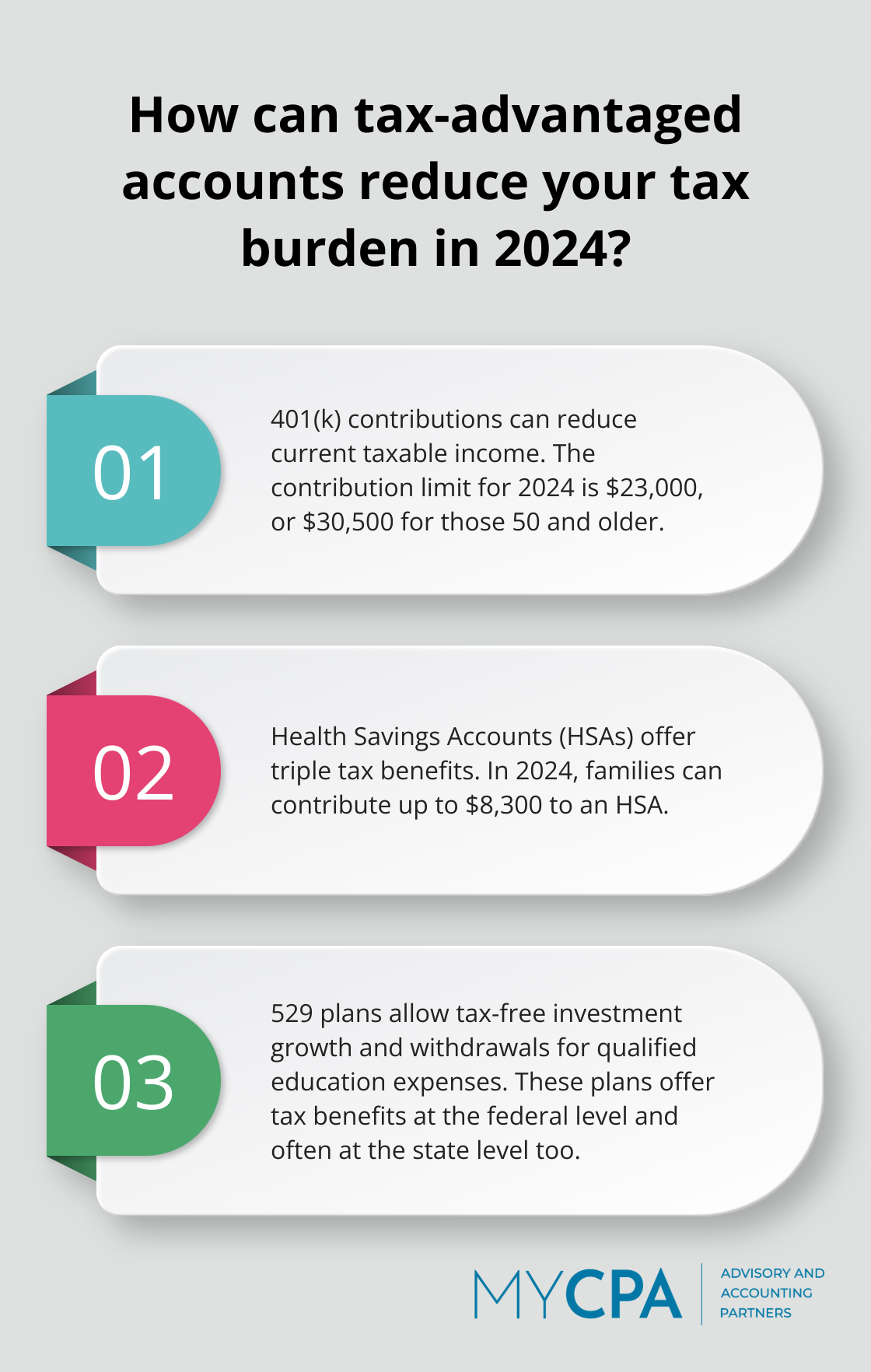 Infographic: How can tax-advantaged accounts reduce your tax burden in 2024? - tax planning