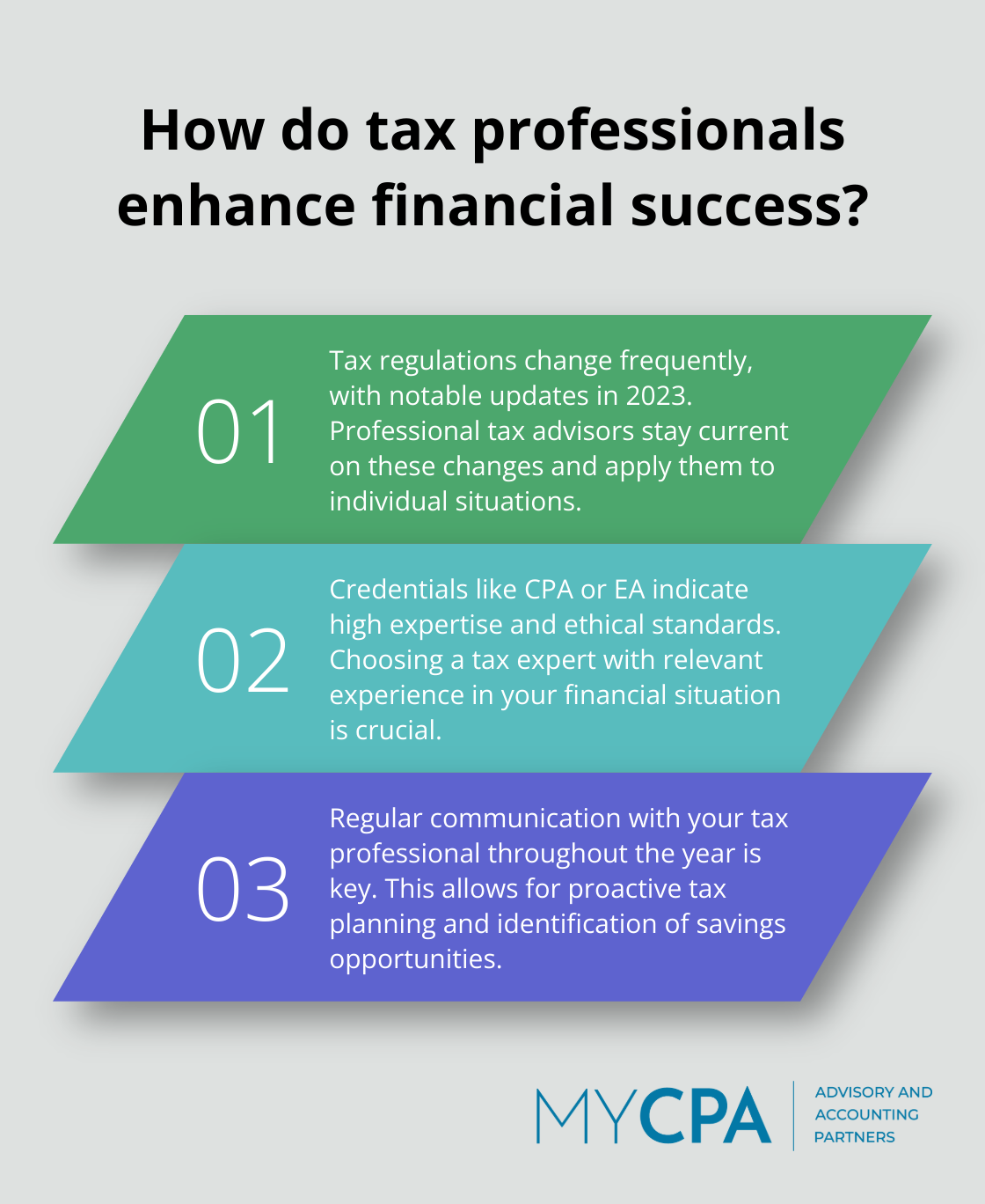 Infographic: How do tax professionals enhance financial success?