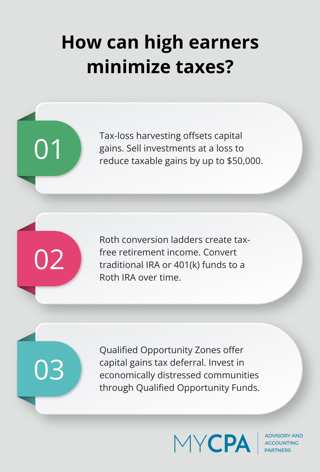 Infographic: How can high earners minimize taxes?