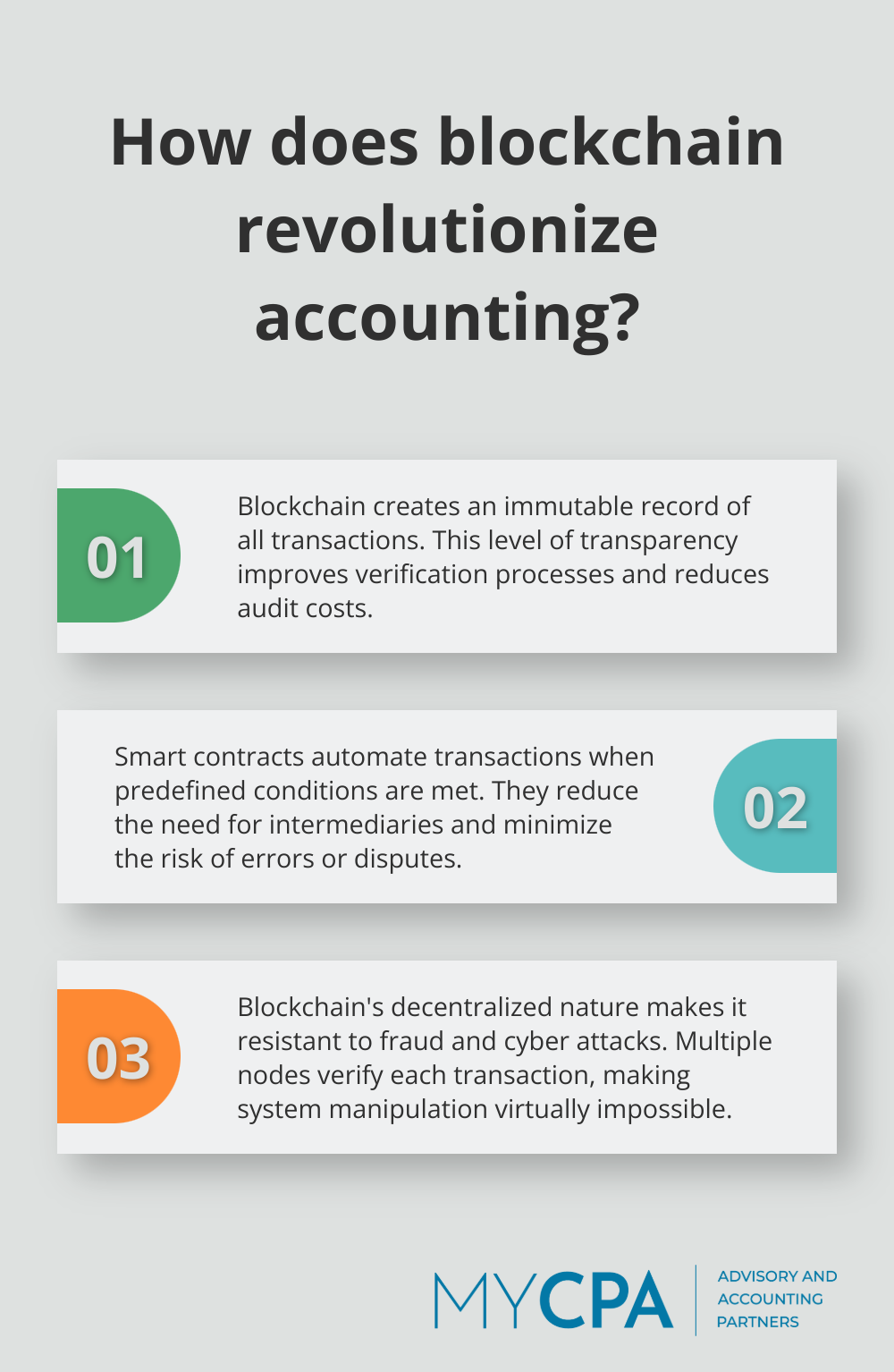 Infographic: How does blockchain revolutionize accounting?