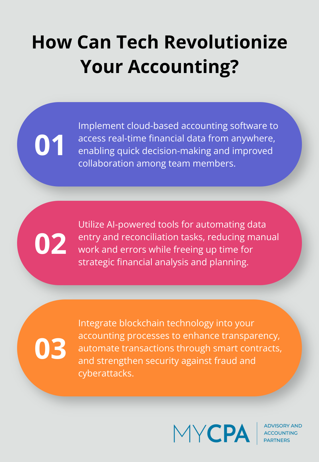 Infographic: How Can Tech Revolutionize Your Accounting? - next generation management & accounting services