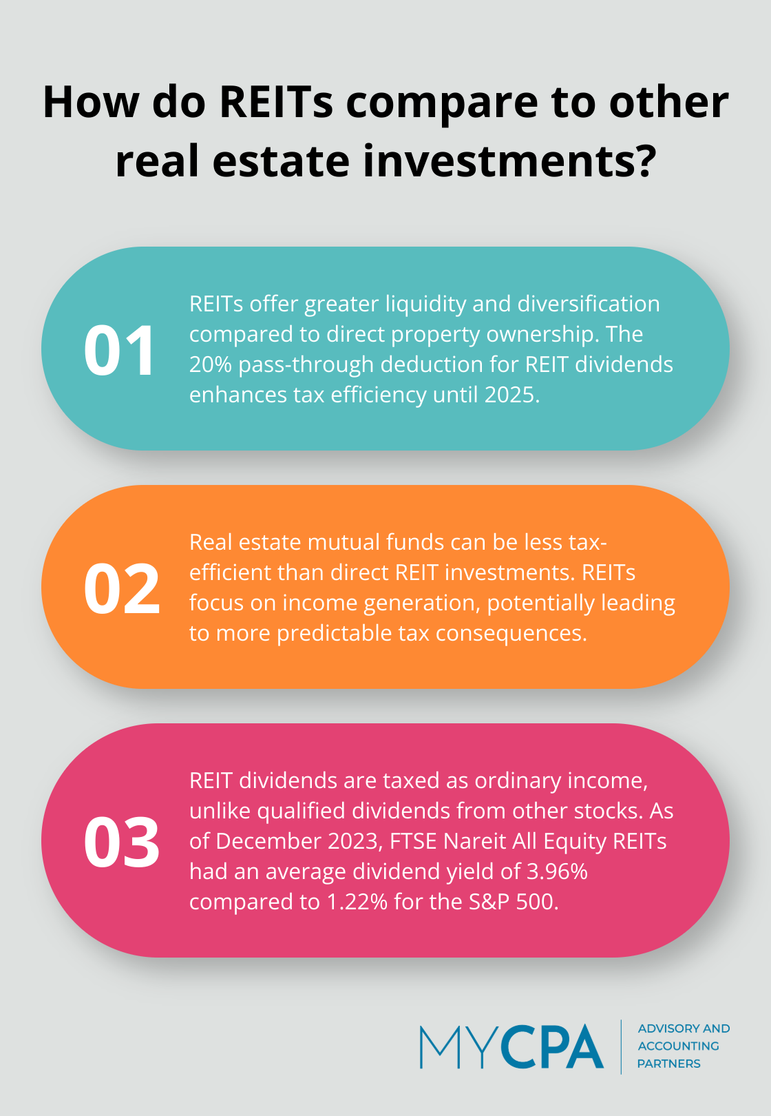Infographic: How do REITs compare to other real estate investments? - reits tax efficiency