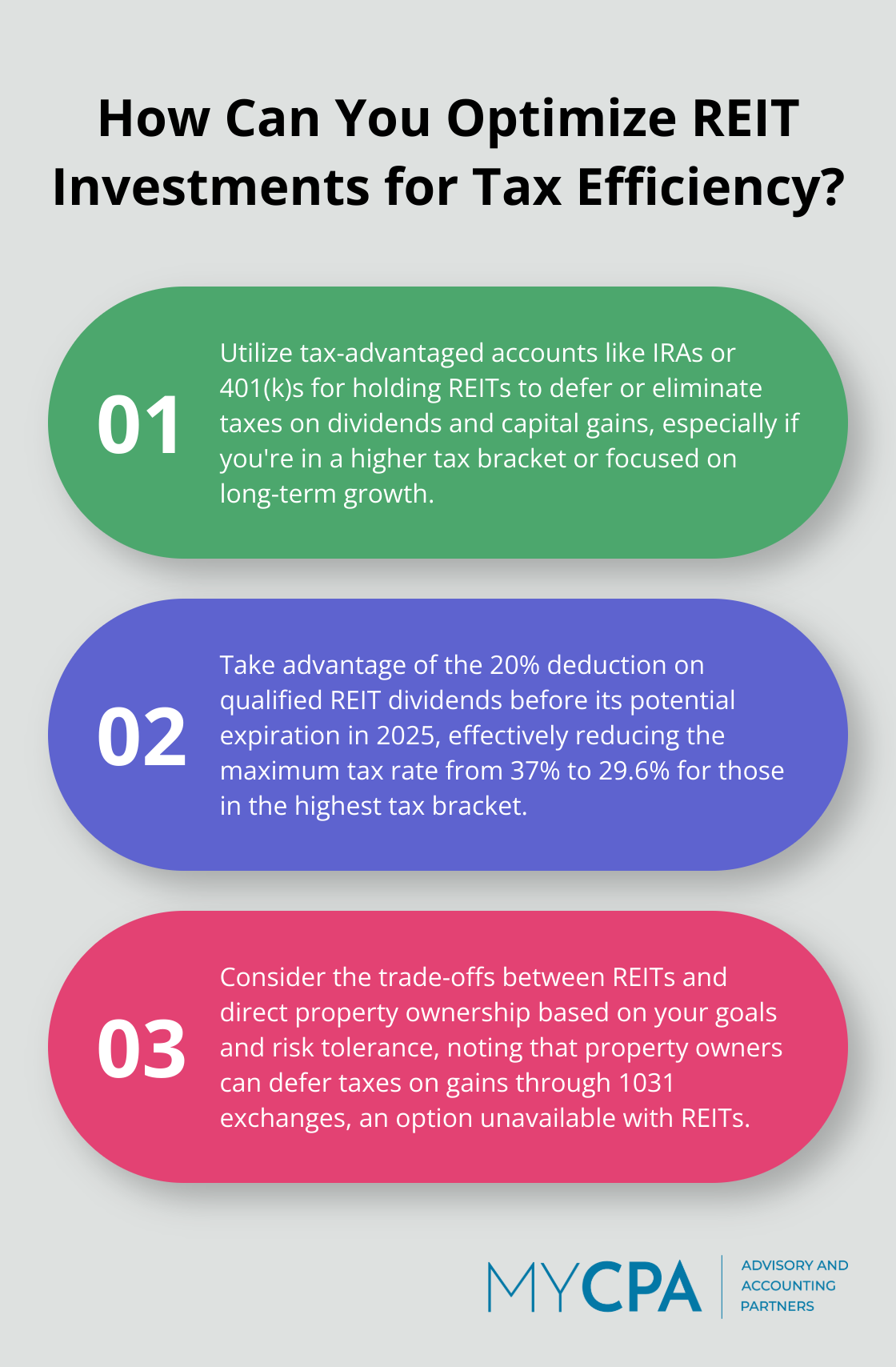 Infographic: How Can You Optimize REIT Investments for Tax Efficiency?