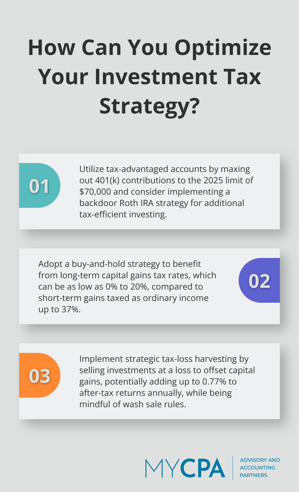 Infographic: How Can You Optimize Your Investment Tax Strategy? - tax efficiency ratio