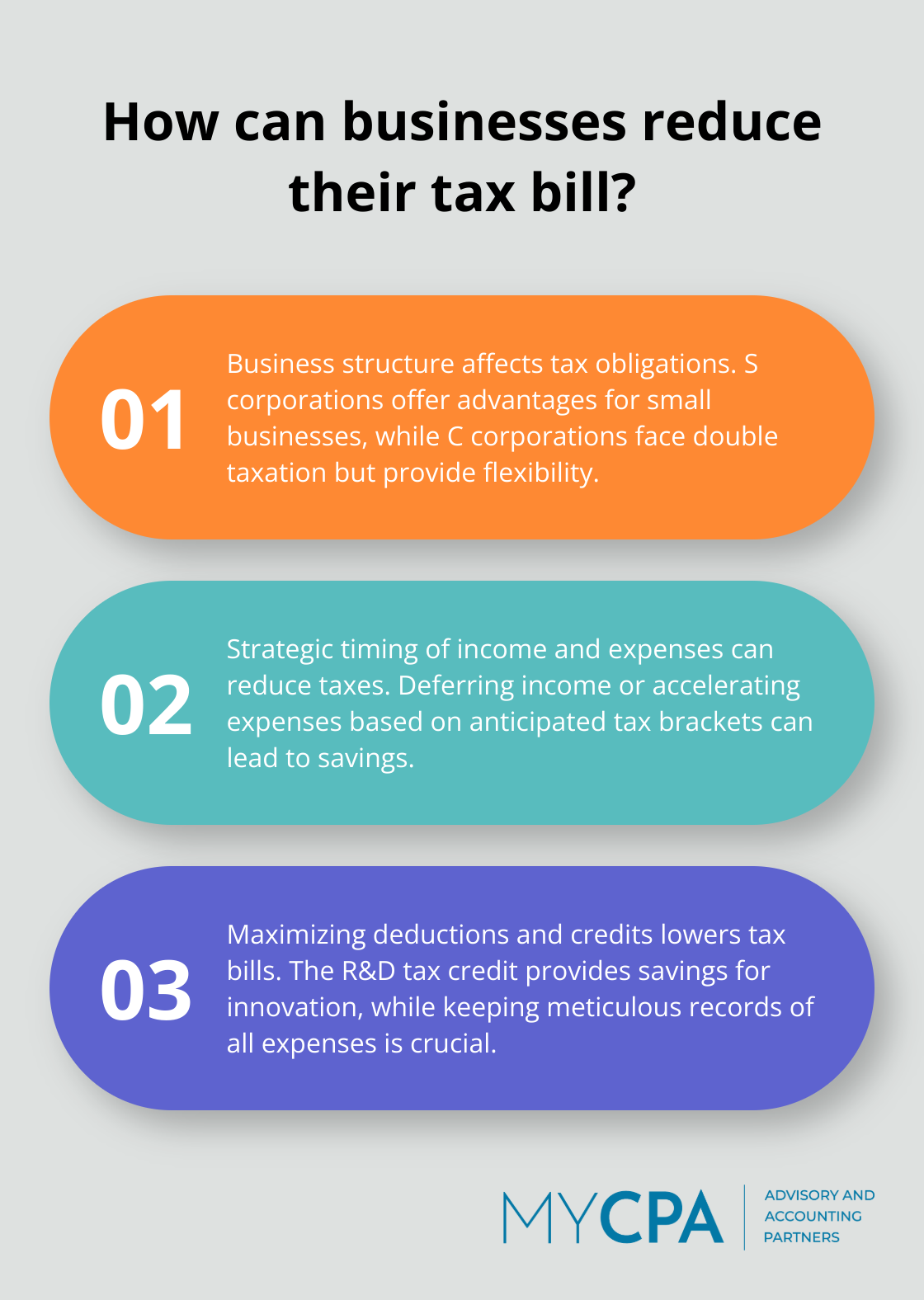 Infographic: How can businesses reduce their tax bill?