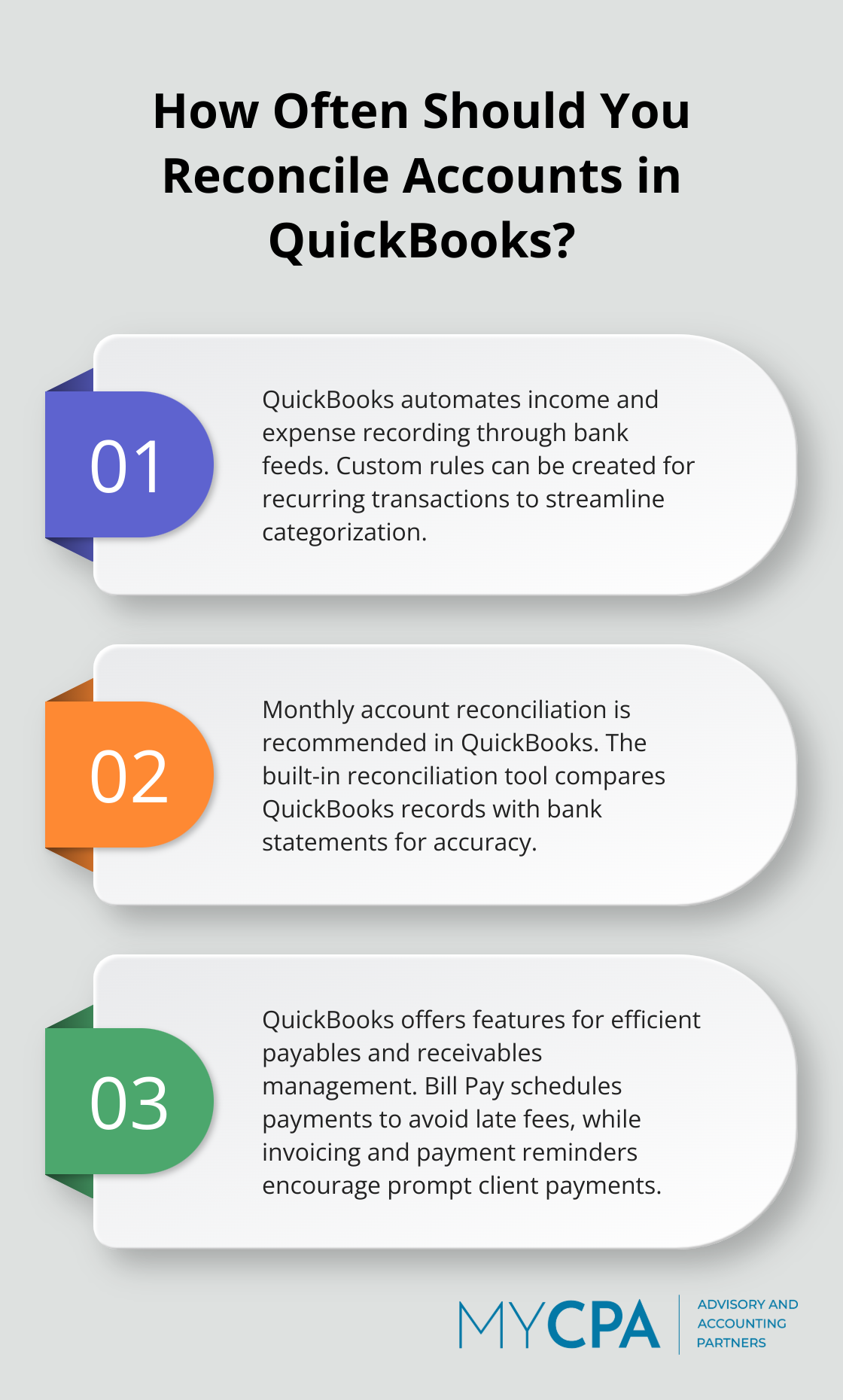 Infographic: How Often Should You Reconcile Accounts in QuickBooks? - quickbooks bookkeeping services