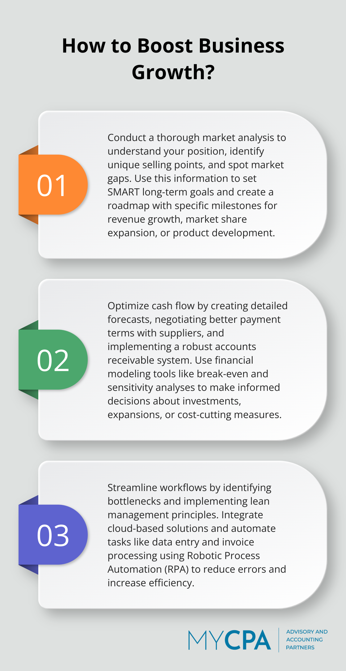 Infographic: How to Boost Business Growth? - types of business advisory services