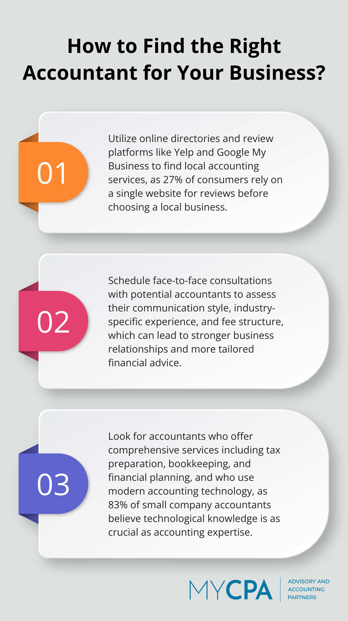 Infographic: How to Find the Right Accountant for Your Business? - accounting services for small business near me