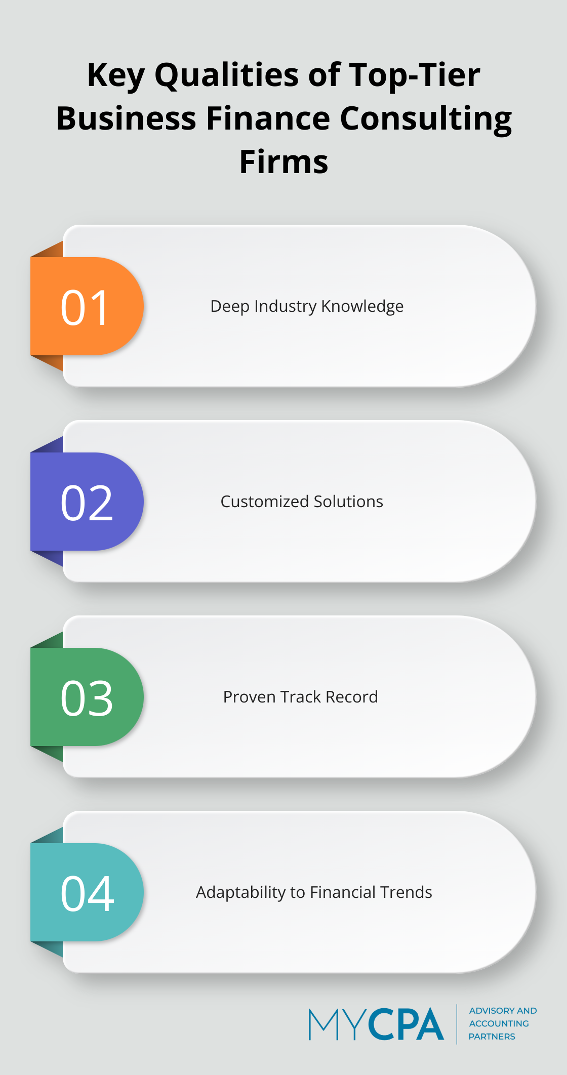 Infographic listing four key qualities of top business finance consulting firms