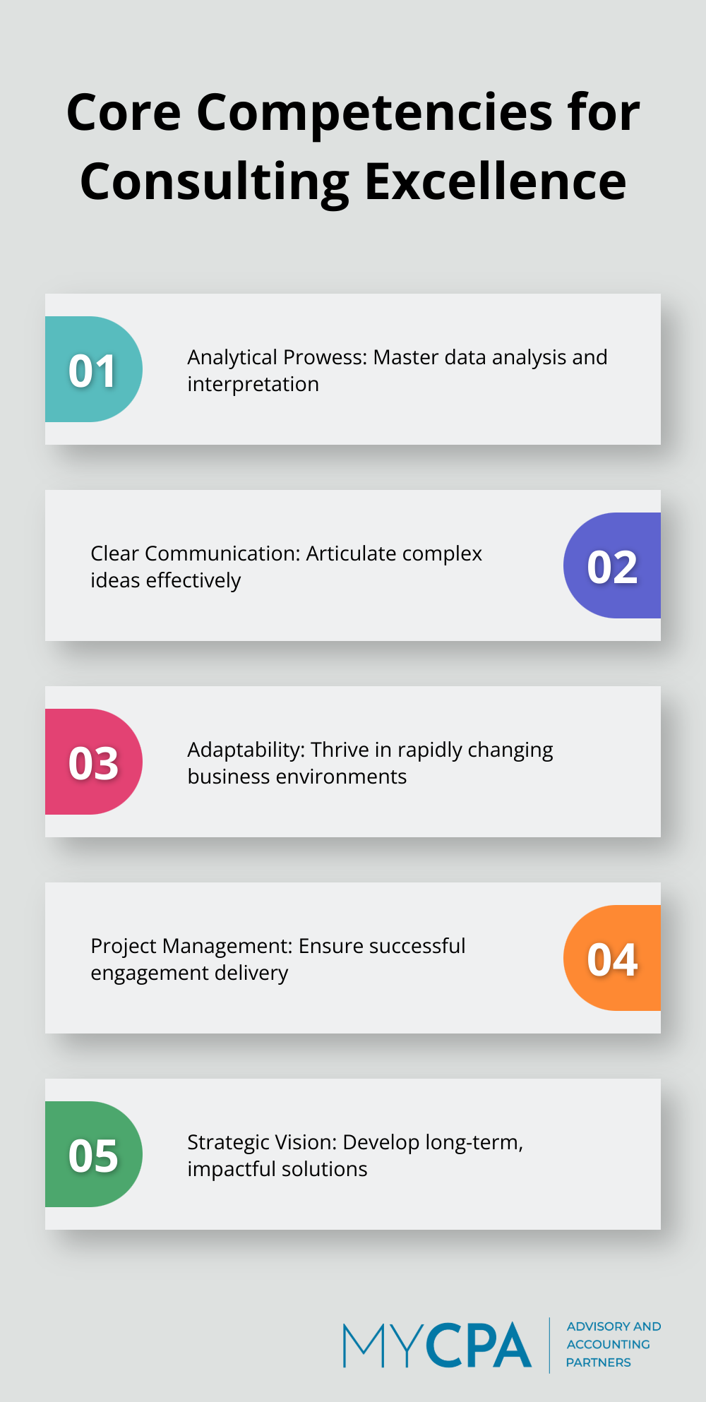Chart outlining five essential skills for successful management and business consulting