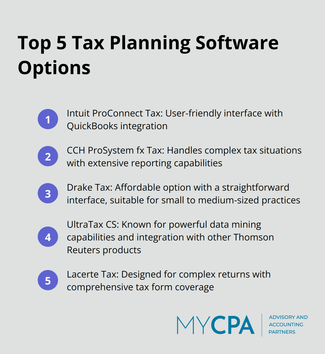 An ordered list of five popular tax planning software options: Intuit ProConnect Tax, CCH ProSystem fx Tax, Drake Tax, UltraTax CS, and Lacerte Tax. - best tax planning software for individuals