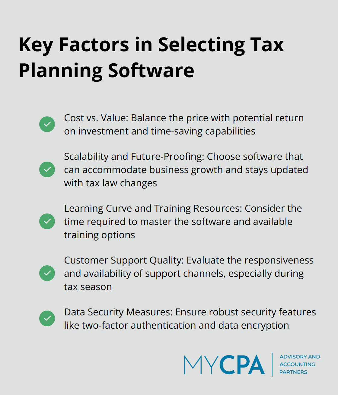 A checkmark list of five key factors to consider when selecting tax planning software: Cost vs. Value, Scalability and Future-Proofing, Learning Curve and Training Resources, Customer Support Quality, and Data Security Measures.