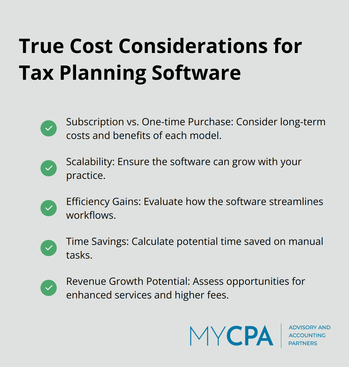 A checkmark list chart showing five key cost considerations for tax planning software: Subscription vs. One-time Purchase, Scalability, Efficiency Gains, Time Savings, and Revenue Growth Potential. - tax planning software for accountants