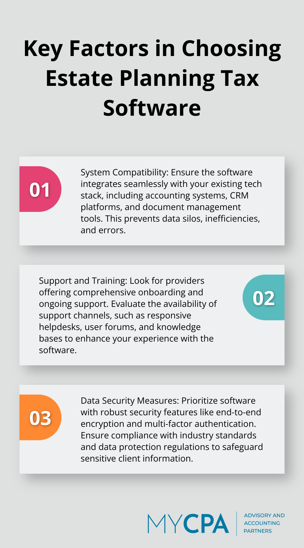 Ordered list chart showing three key factors to consider when choosing estate planning tax software: system compatibility, support and training, and data security measures.
