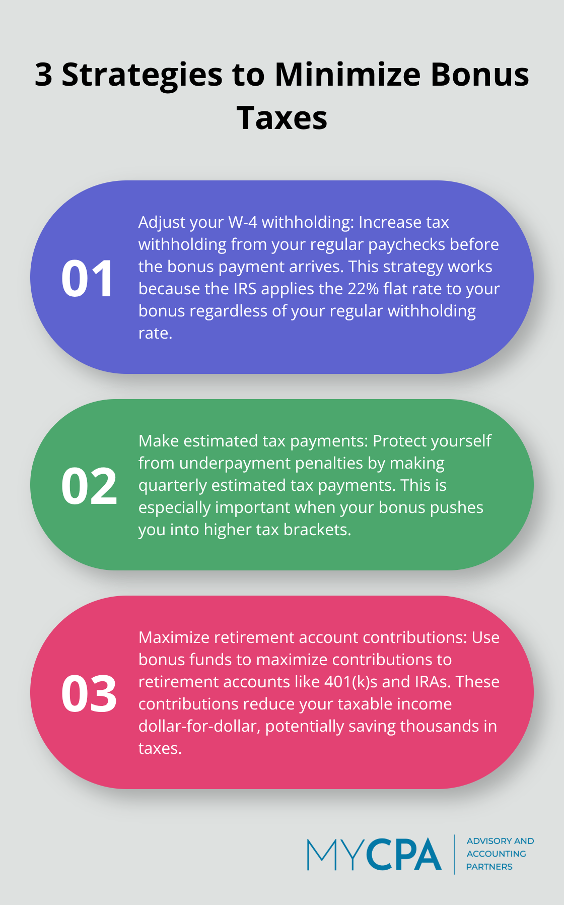 Ordered list chart showing three key strategies to minimize taxes on bonuses: adjusting W-4 withholding, making estimated tax payments, and maximizing retirement account contributions. - large bonus tax planning