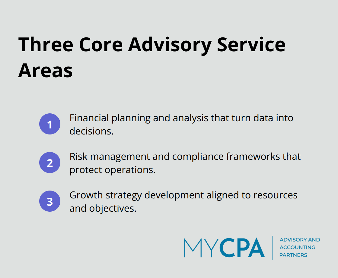 Three core strategic business advisory services summarized