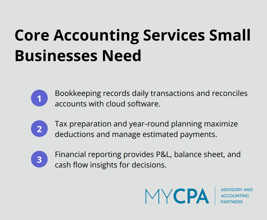 Compact list of the three core accounting services for U.S. small businesses - best accounting services for small business