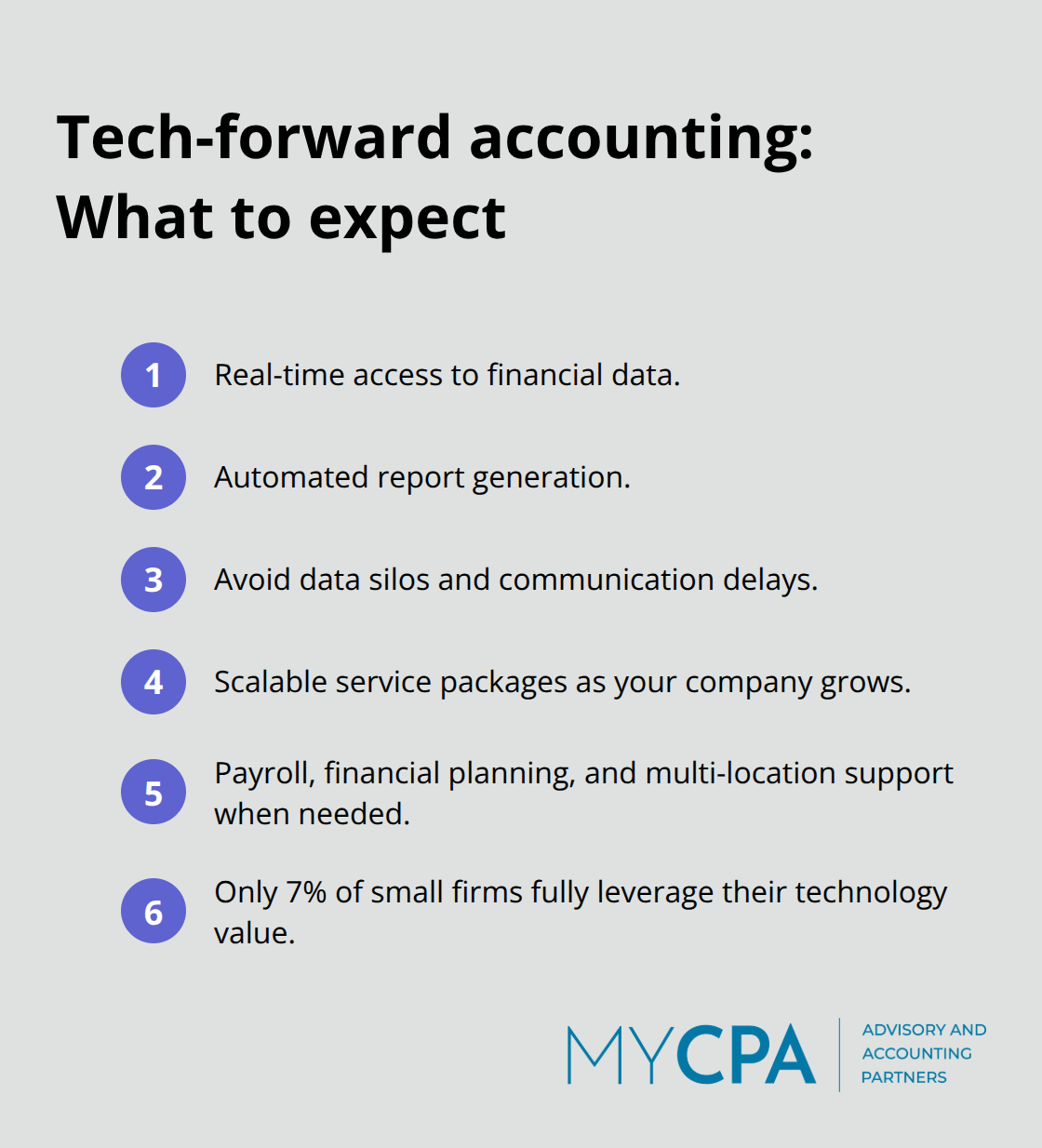 Compact list of technology and service features to look for in a modern accounting partner.