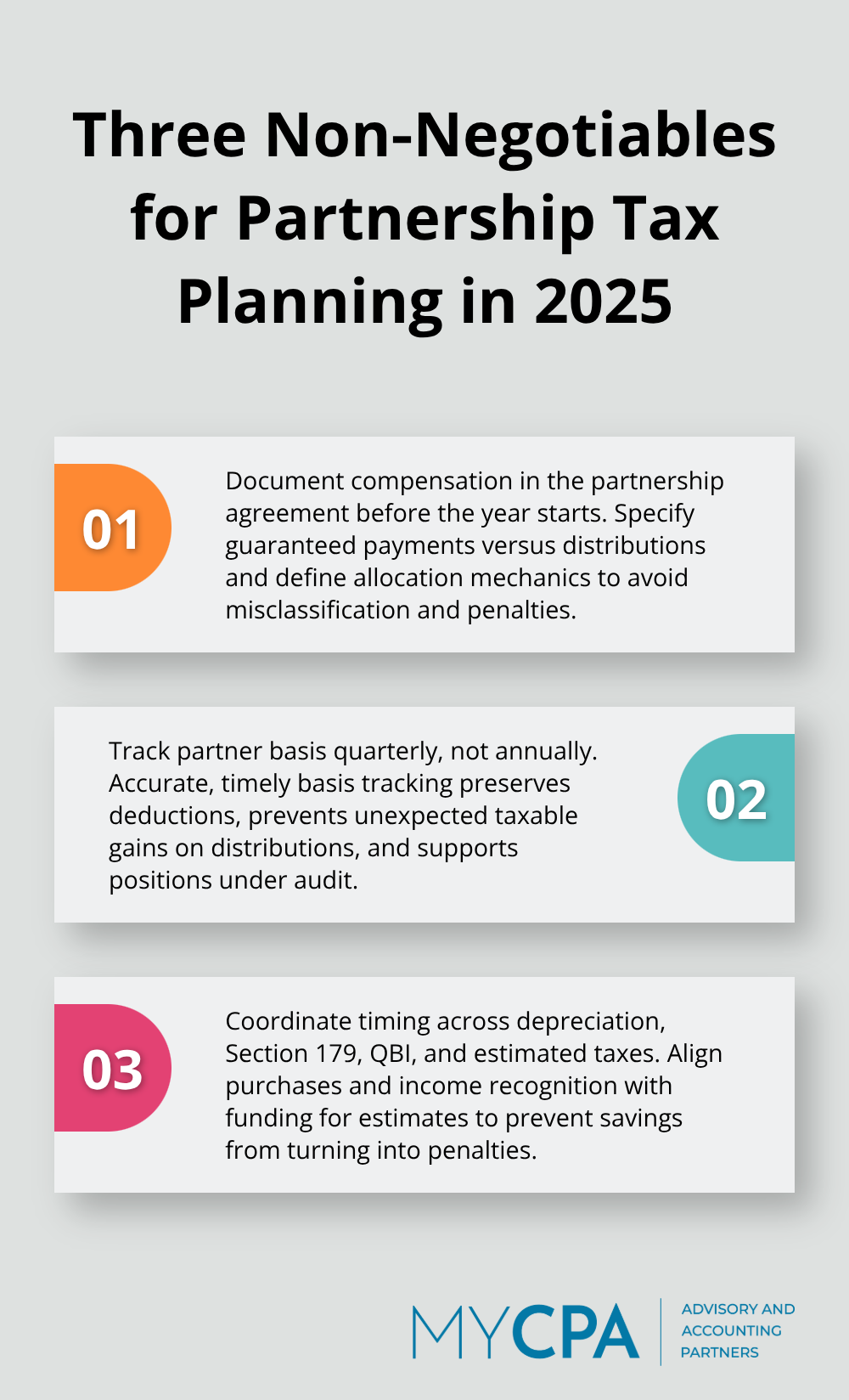 Stylized list detailing three essential partnership tax planning actions for 2025: document compensation, track basis quarterly, and coordinate timing across deductions and estimates. - tax planning for partnerships