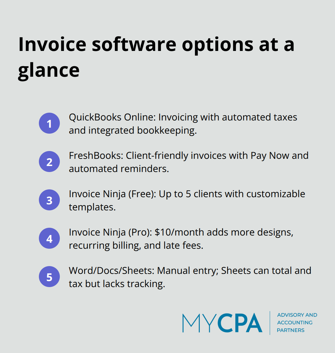 Compact comparison list of popular invoice software choices for accounting practices.
