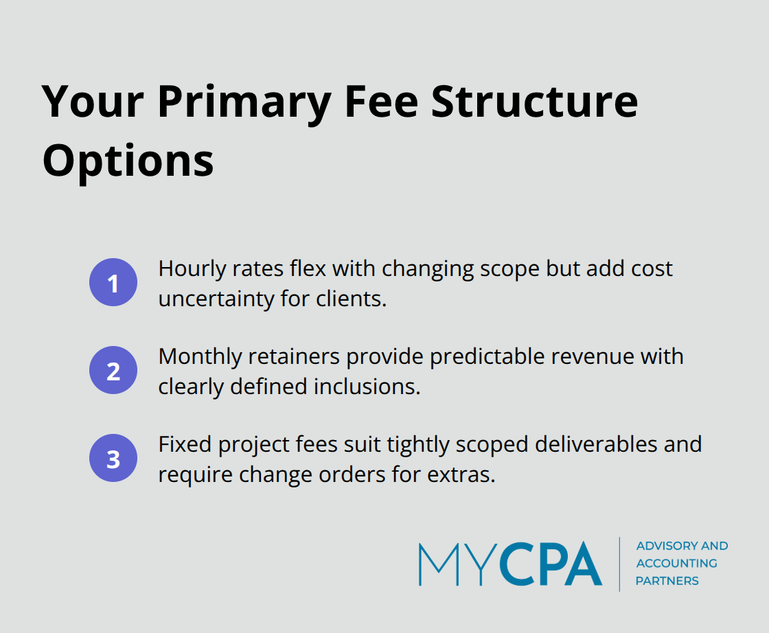 Comparison of hourly rates, monthly retainers, and fixed project fees for accounting services - simple accounting services agreement