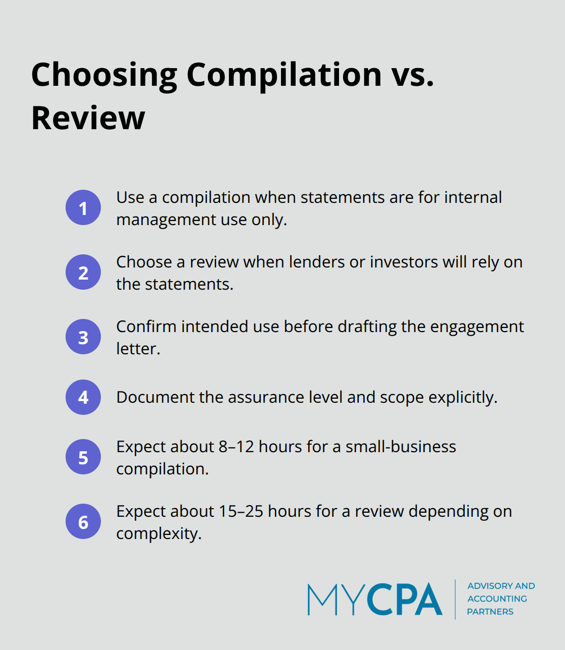 Compact decision guide for selecting compilation or review under SSARS