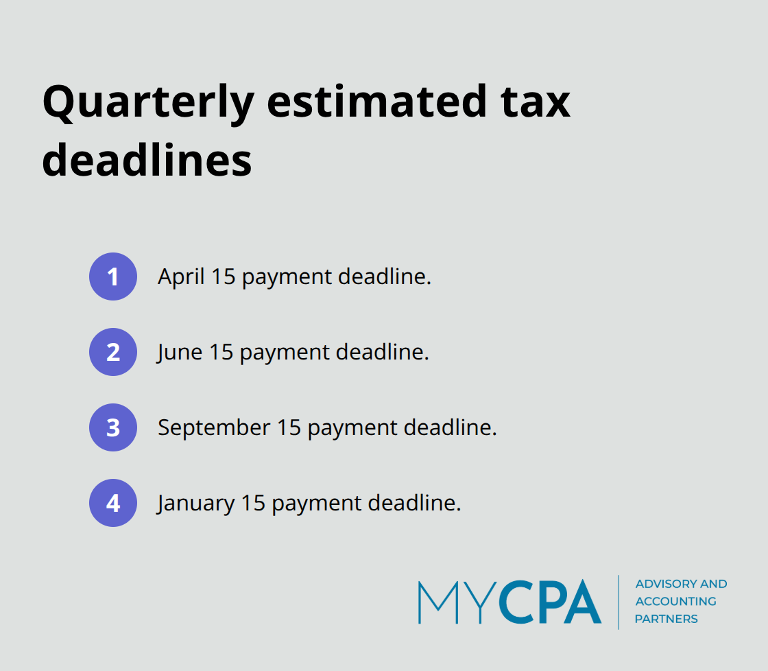 U.S. quarterly estimated tax due dates - tax efficiency practices