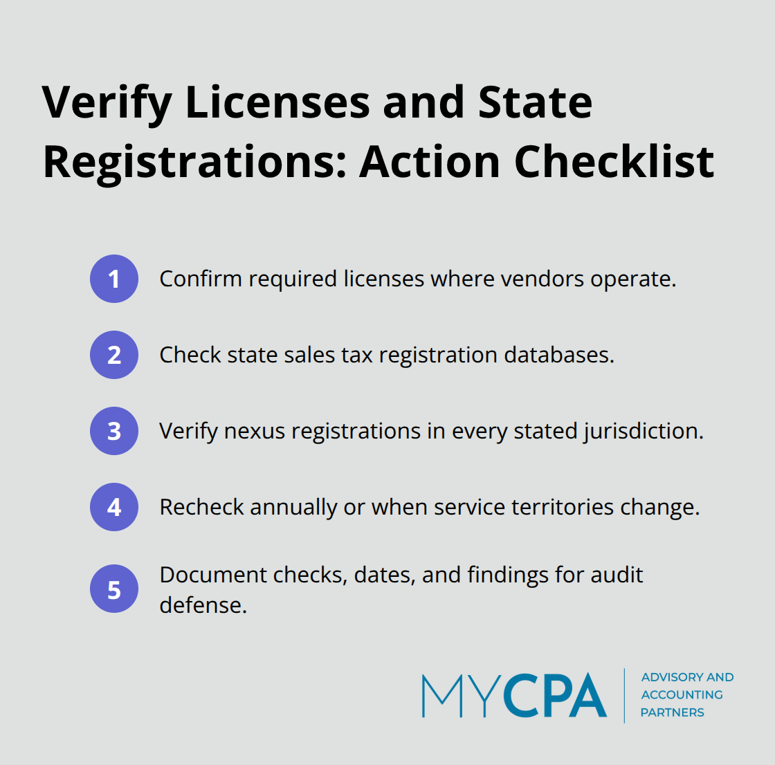 Compact checklist to verify vendor licenses and state registrations.