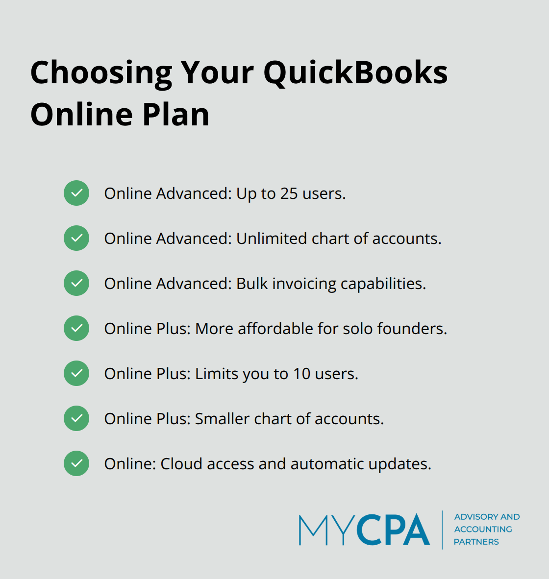 Feature comparison highlights between QuickBooks Online Advanced and Online Plus - QuickBooks setup startups