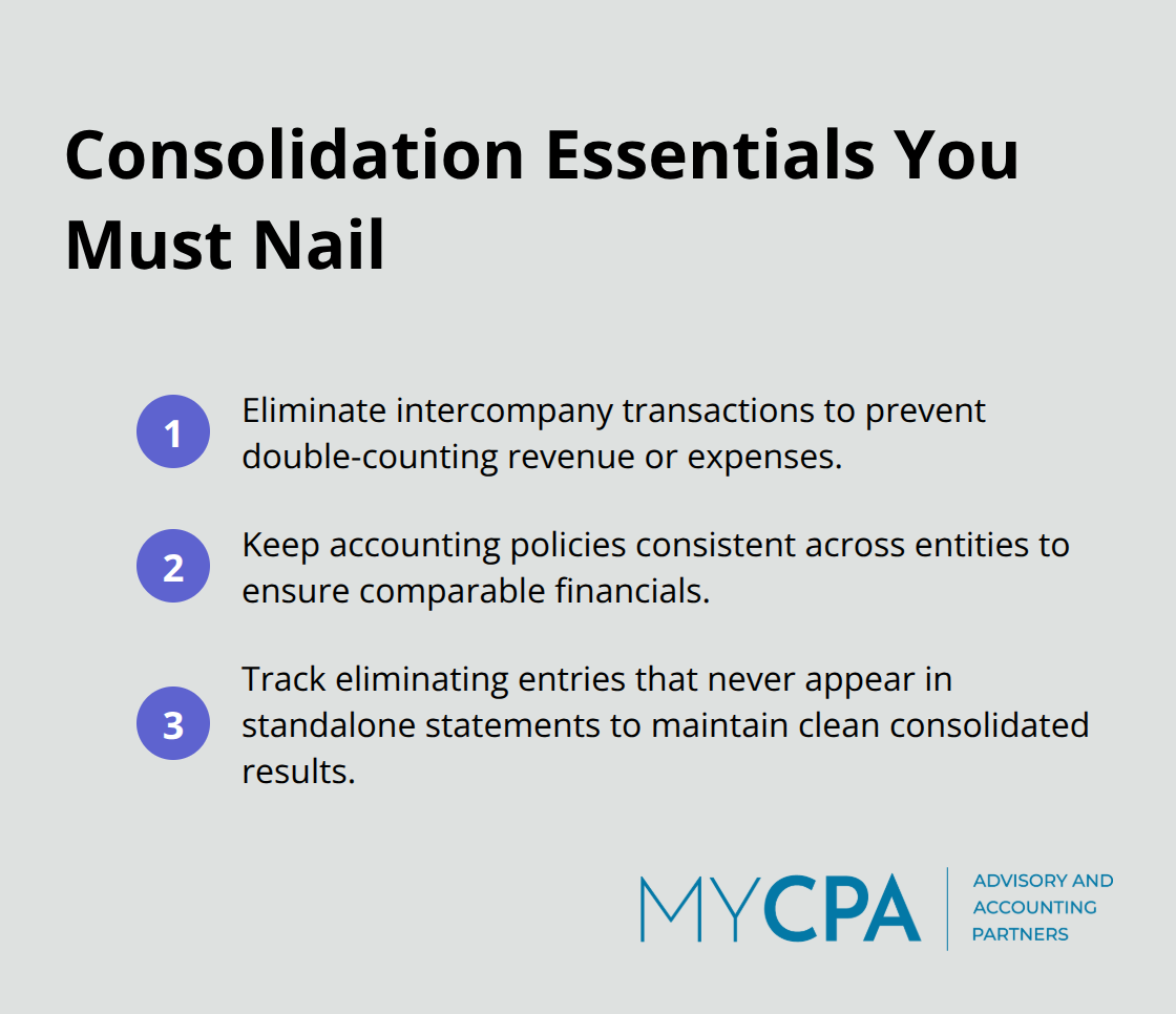 Key consolidation tasks business owners must implement for accurate multi-entity financials. - complex accounting solutions