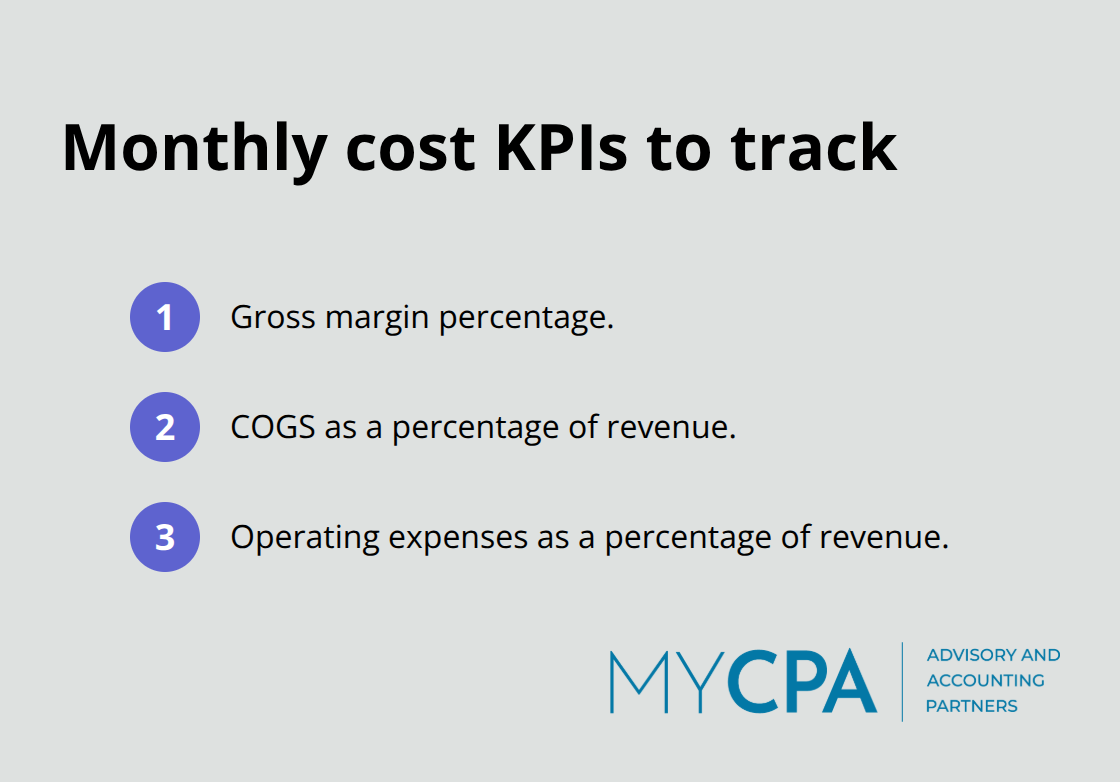 Compact list of the three monthly cost metrics every scaling business should monitor.