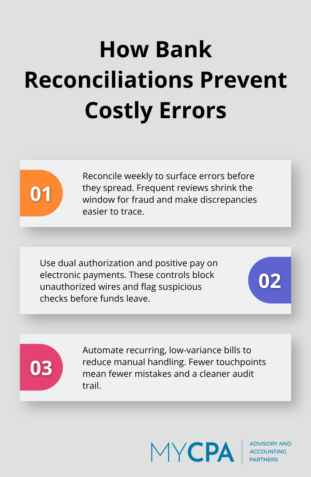 Three practical ways weekly bank reconciliations stop problems early. - Internal controls checklist