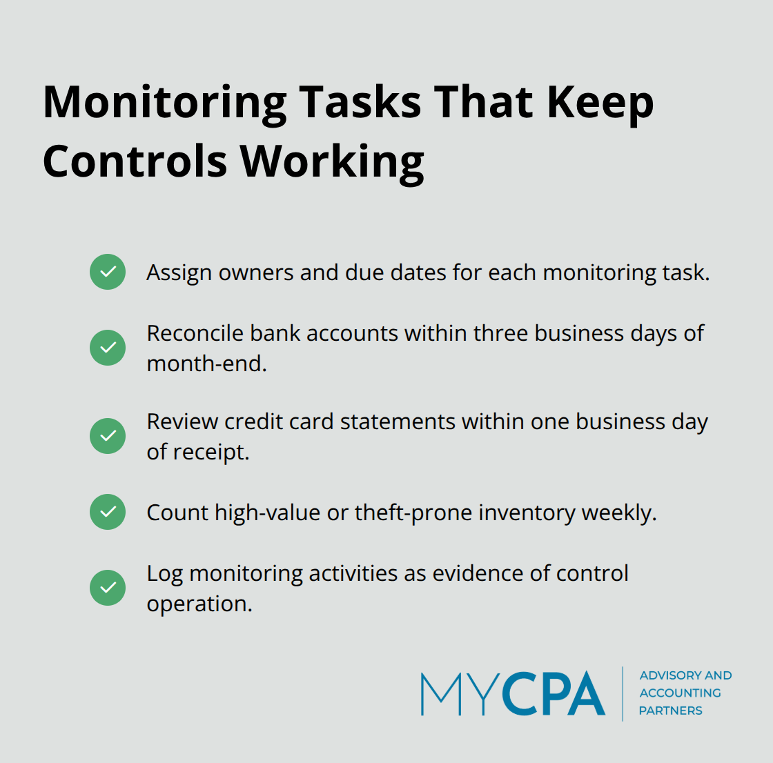 Checklist of monitoring actions, owners, and timelines to keep controls effective.