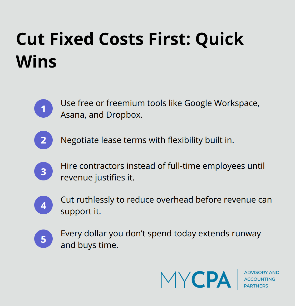 Compact checklist of actions to reduce fixed costs and extend runway. - proactive cash flow advisory
